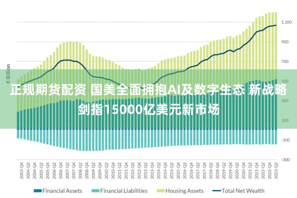 正规期货配资 国美全面拥抱AI及数字生态 新战略剑指15000亿美元新市场