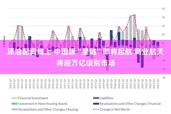 原油配资线上 中国版“星链”即将起航 商业航天将迎万亿级别市场