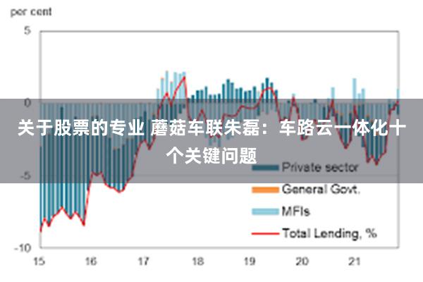 关于股票的专业 蘑菇车联朱磊：车路云一体化十个关键问题