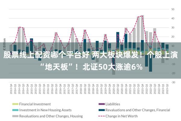 股票线上配资哪个平台好 两大板块爆发！个股上演“地天板”！北证50大涨逾6%
