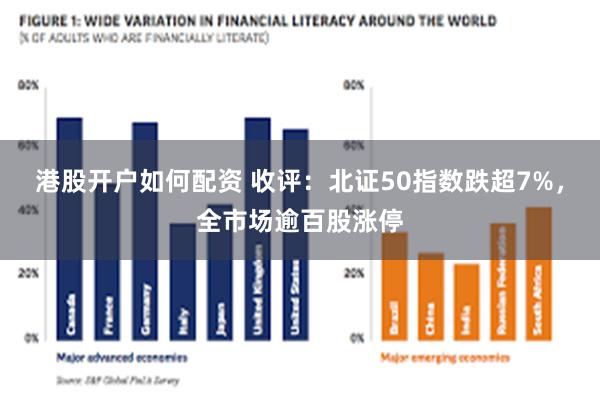 港股开户如何配资 收评：北证50指数跌超7%，全市场逾百股涨停